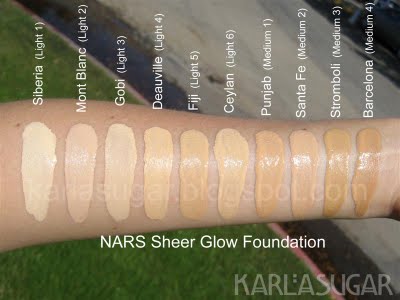 NARS, Immaculate Complexion, Sheer Glow, Sheer Matte, foundation, swatches, Siberia, Mont Blanc, Gobi, Deauville, Fiji, Ceylan, Punjab, Santa Fe, Stromboli, Barcelona