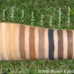 Bobbi Brown, eyeshadow, swatches, White, Bone, Banana, Taupe, Camel, Grey, Gray, Navy, Mahogany, Rich Brown, Charcoal, KarlaSugar, Karla Sugar