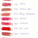 Dior, addict, swatches, 750 Rock 