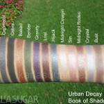 Urban Decay, Book of Shadows IV, BoS 4, swatches, Blue Bus, Gunmetal, Cobra, Baked, Bender, Gravity, Lost, Hijack, Midnight Cowgirl, Sin, Midnight Rodeo, Crystal, Bust, Missionary, KarlaSugar, Karla Sugar