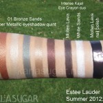 Estee Lauder, summer 2012, Bronze Goddess, Capri, swatches, Bronze Sands, Cyber Metallic, eyeshadow quint, Pure Color Intense Kajal Eye Crayon Duo, Molten Lava, White Sands, nail polish, KarlaSugar, Karla Sugar