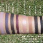 MAC, Nordstrom Anniversary, swatches, Julie Verhoeven, Smoky Eye Kits, Plum, Black, Creative Whim, Drawn to Drama, Moody, Purple Dash, Naked Lunch, Wedge, Carbon, Graphblack, KarlaSugar, Karla Sugar