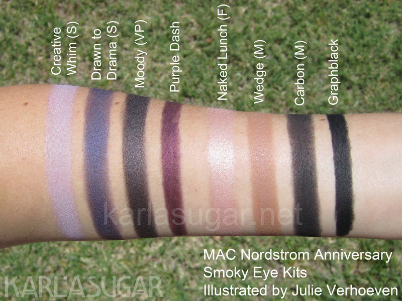 MAC, Nordstrom Anniversary, swatches, Julie Verhoeven, Smoky Eye Kits, Plum, Black, Creative Whim, Drawn to Drama, Moody, Purple Dash, Naked Lunch, Wedge, Carbon, Graphblack, KarlaSugar, Karla Sugar